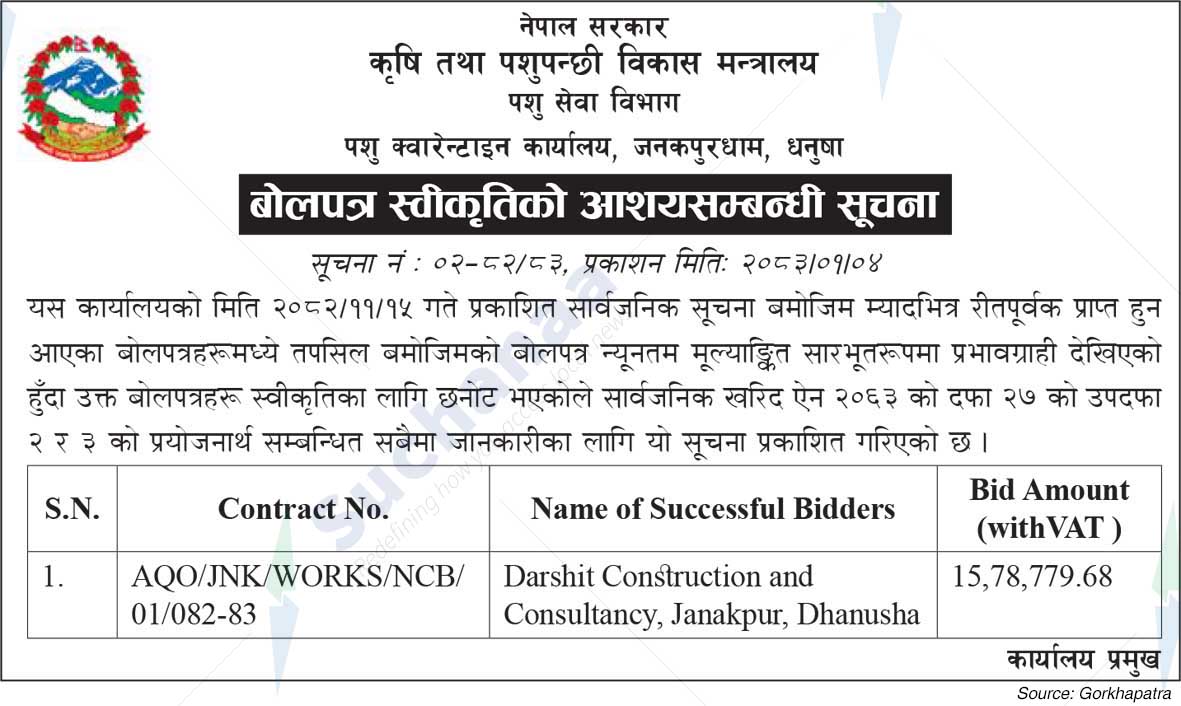 Animal Quarantine Office, Janakpurdham, Dhanusha