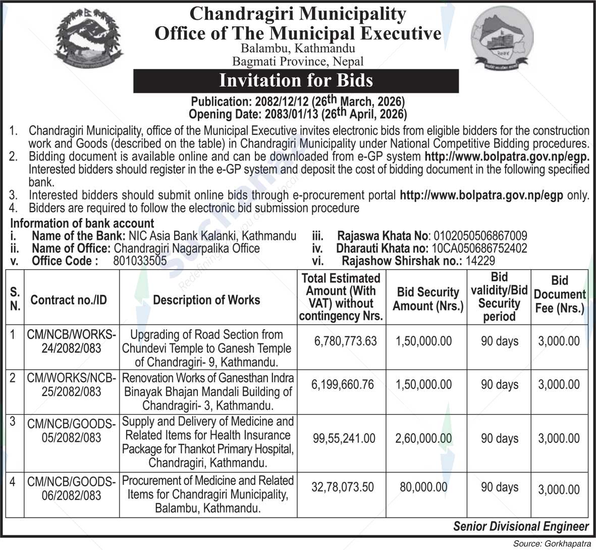 Chandragiri Municipality