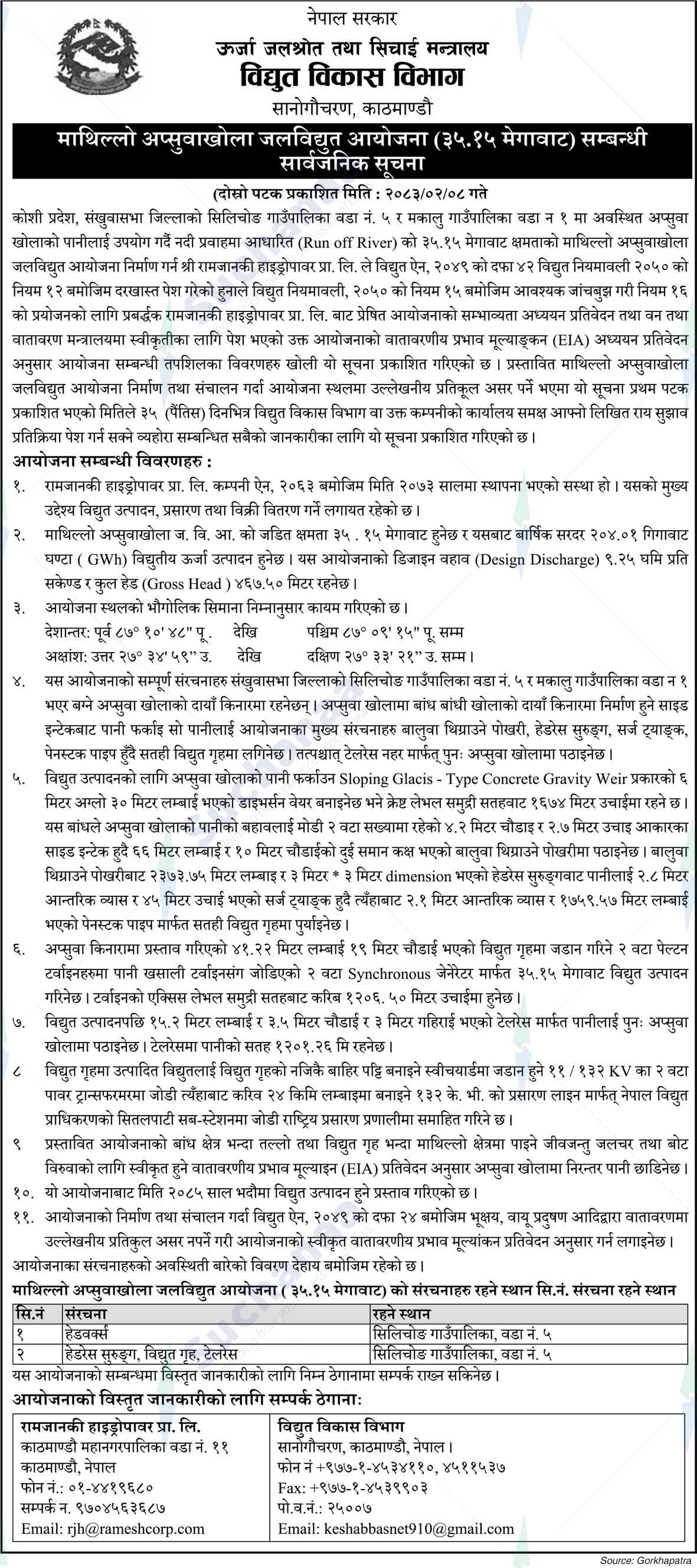 Department of Electricity Development