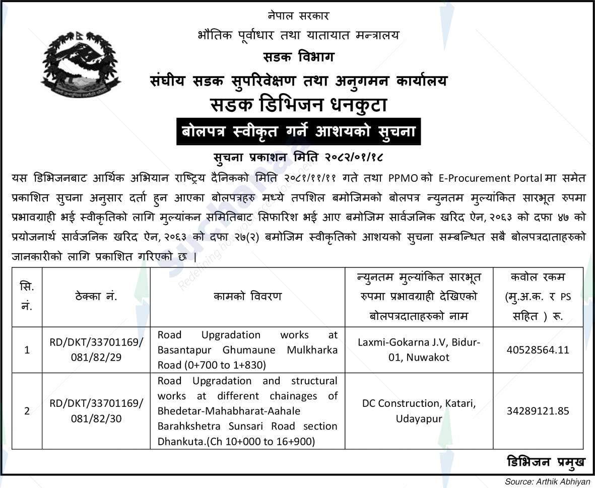 Road Division Dhankuta