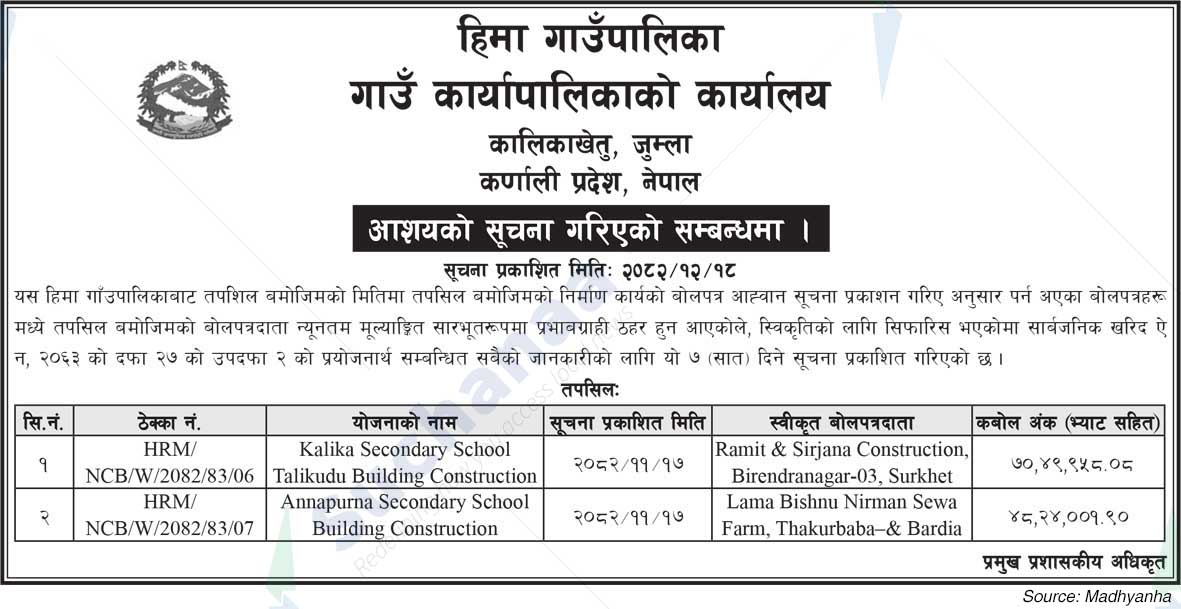 Hima Rural Municipality