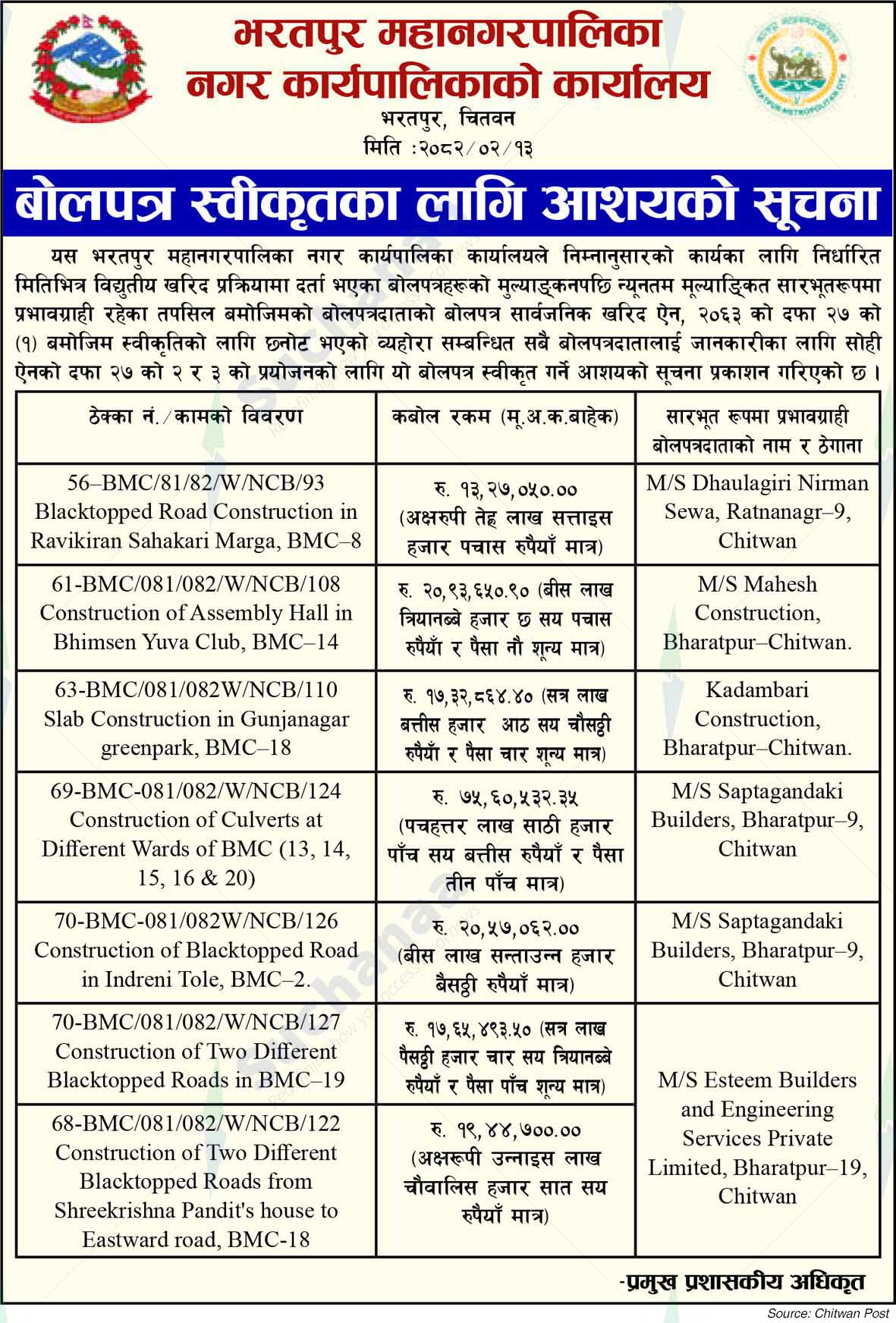 Bharatpur Metropolitan City
