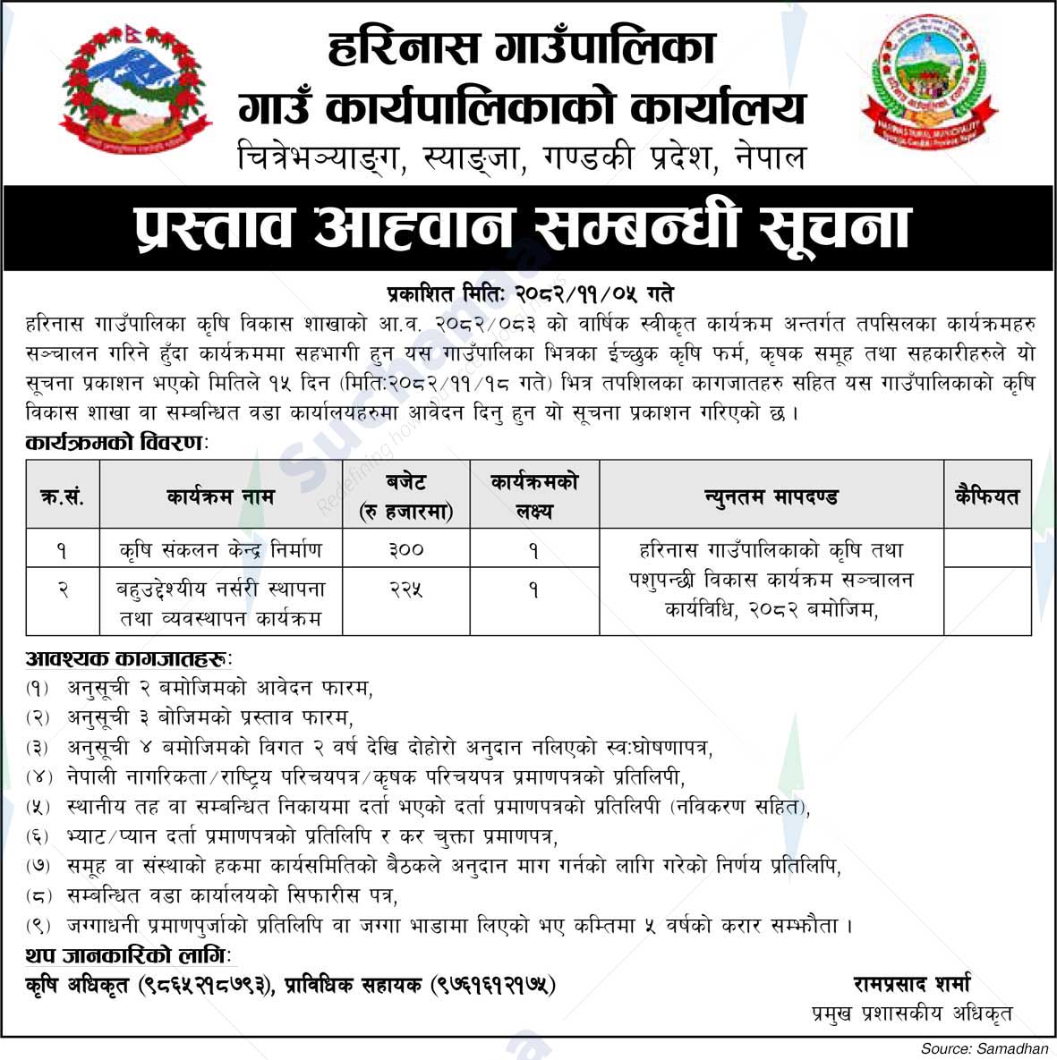 Harinas Rural Municipality