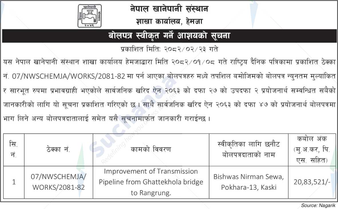 Nepal Water Supply Corporation Branch Office, Hemja