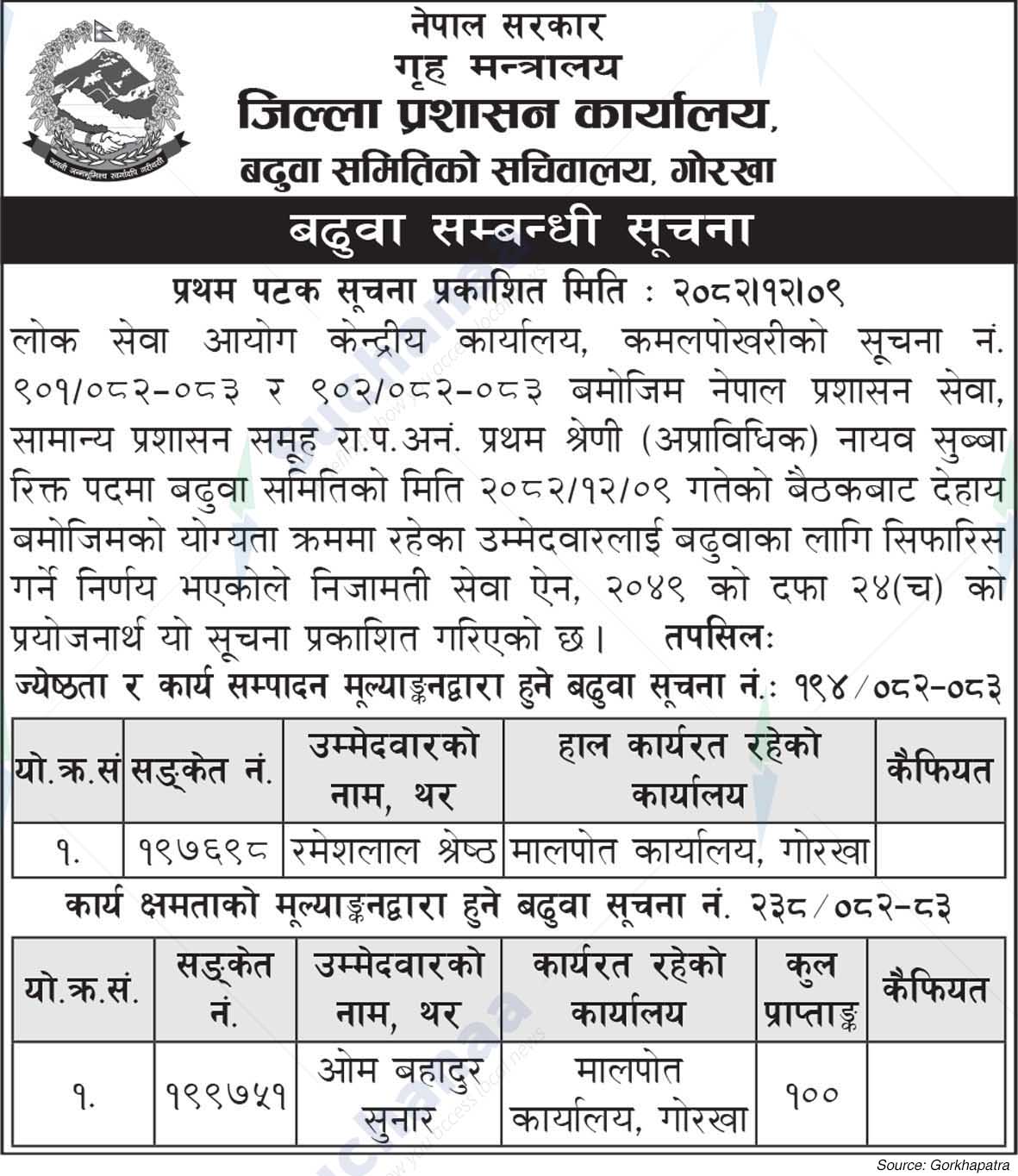 District Administration Office, Gorkha