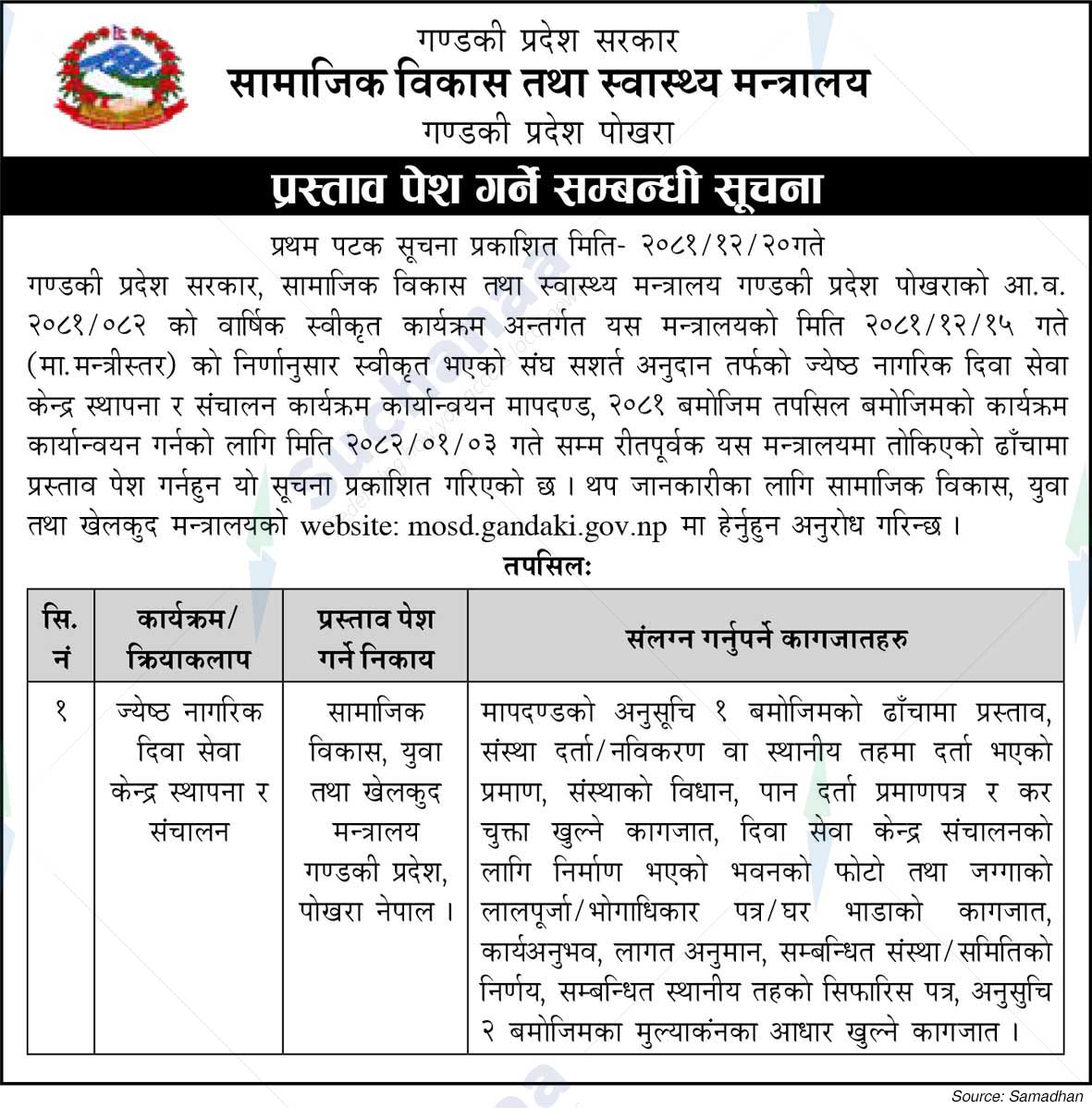 Ministry of Social Development and Health