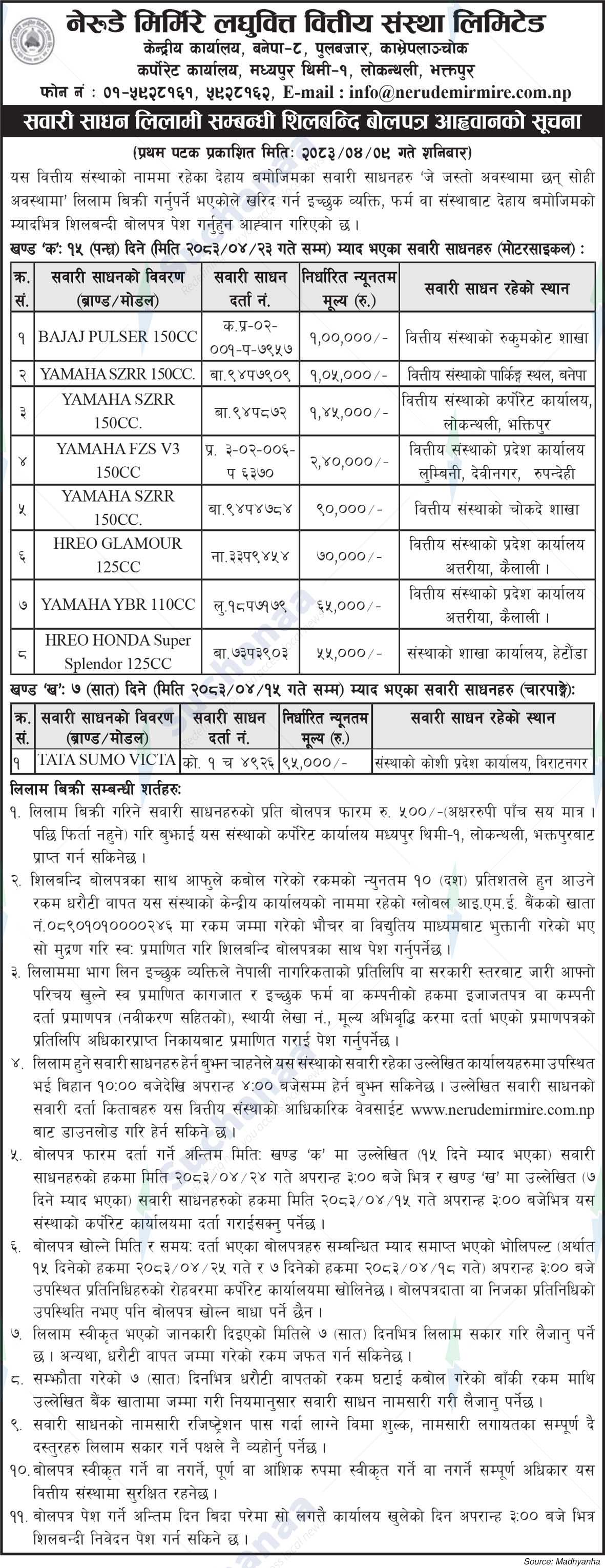 Nerude Mirmire Laghubitta Bittiya Sanstha Ltd.