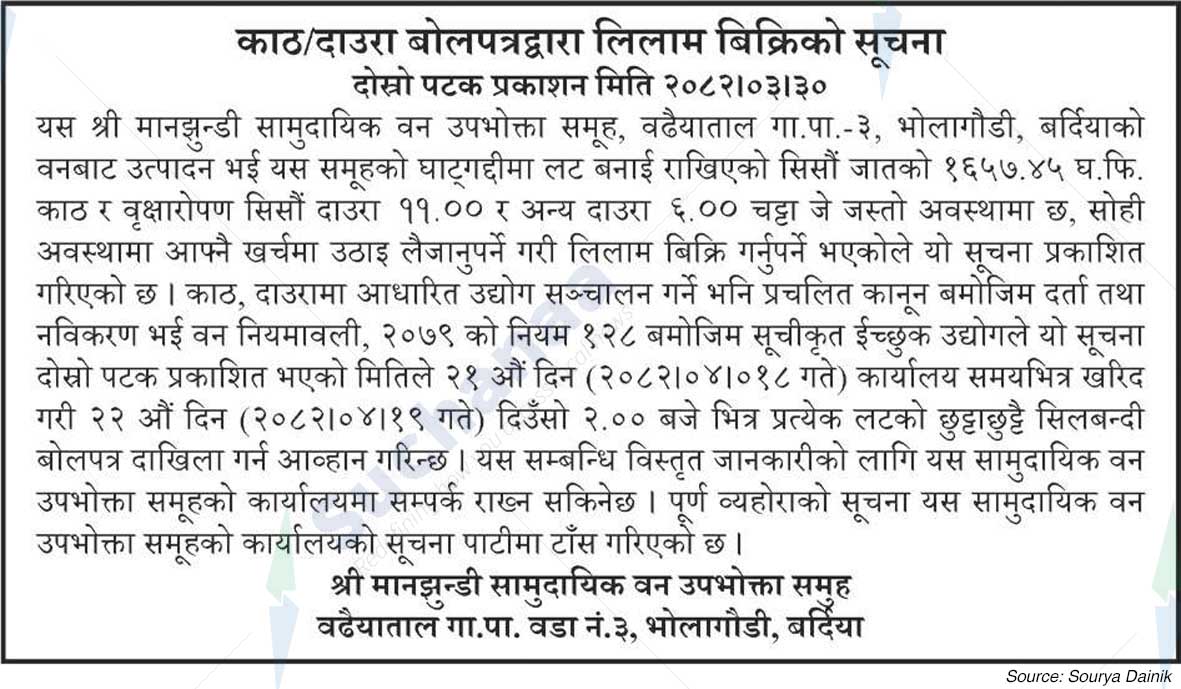 Manjhundi Saa.Wa.Wo.Sa.