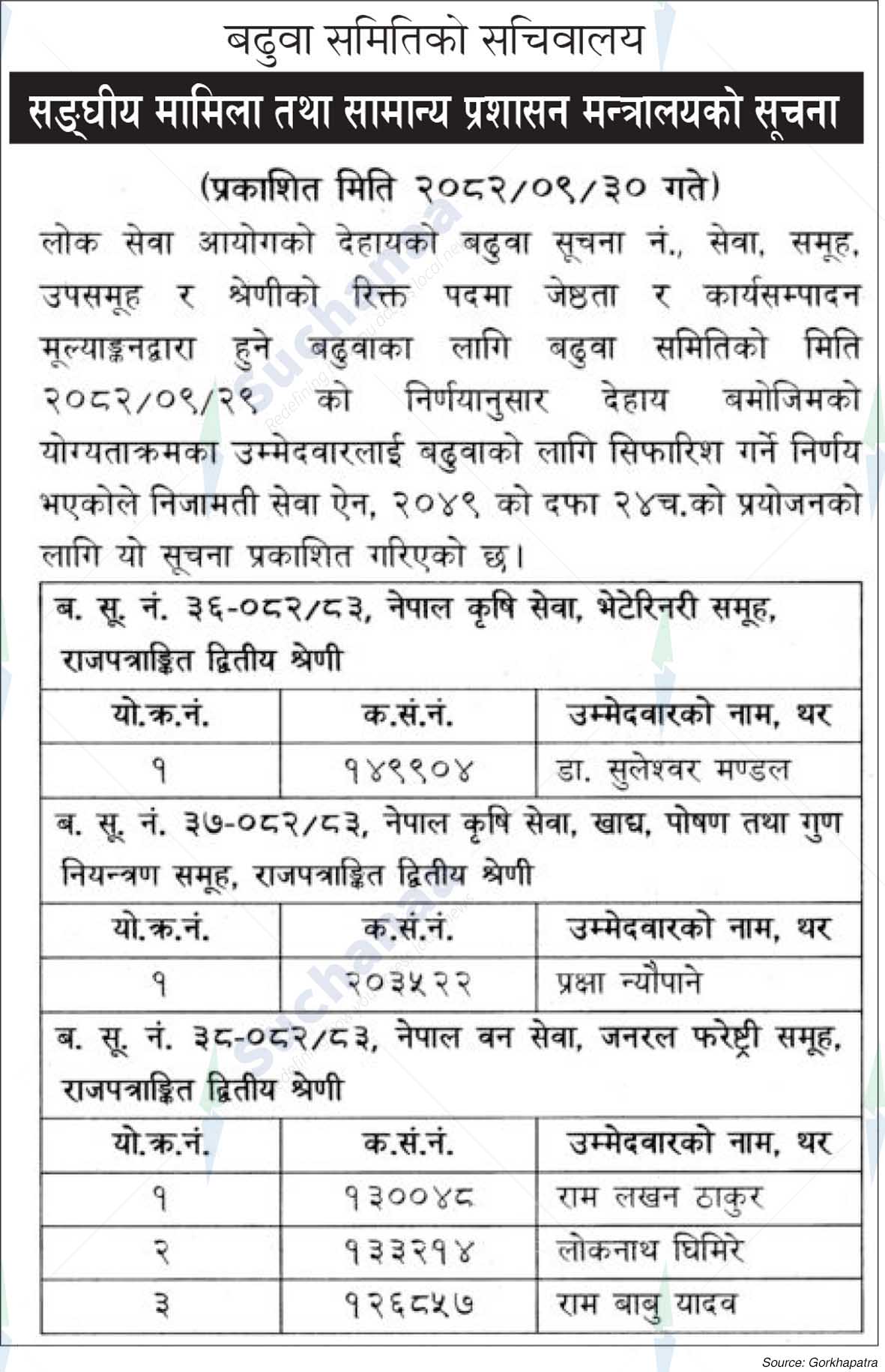 Ministry of Federal Affairs and General Administration