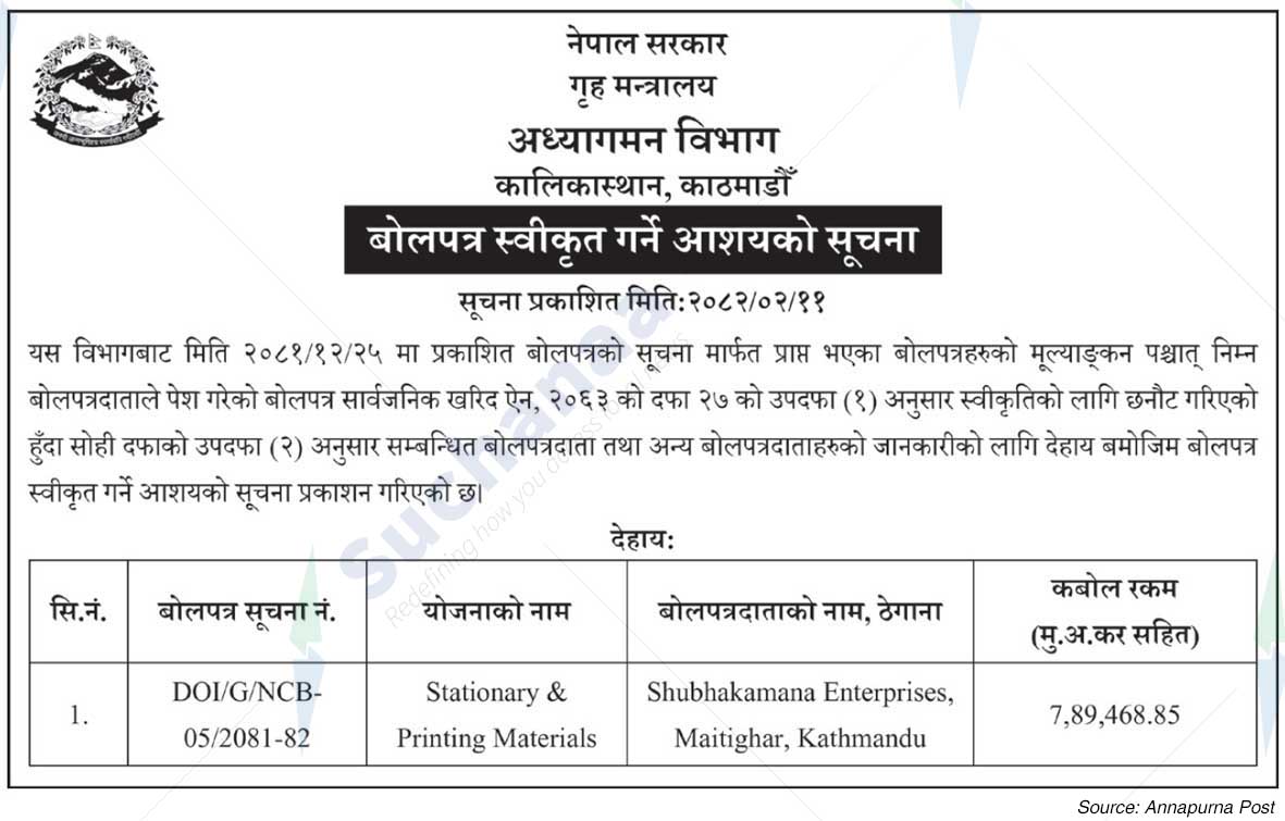 Department of Immigration, Kalikasthan
