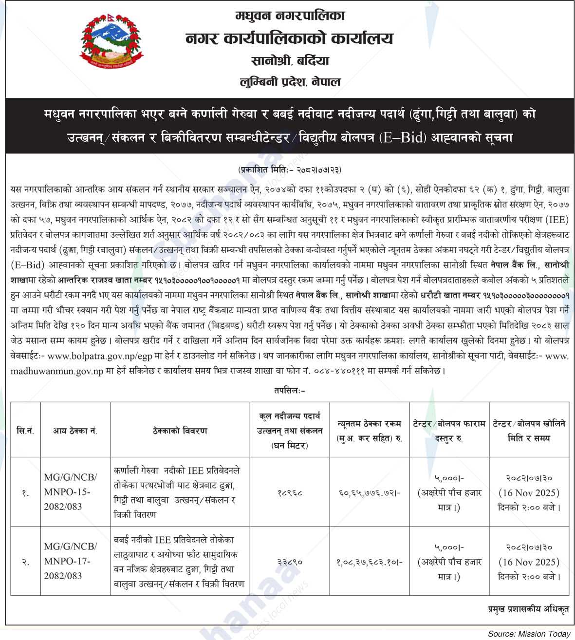 Madhuwan Municipality