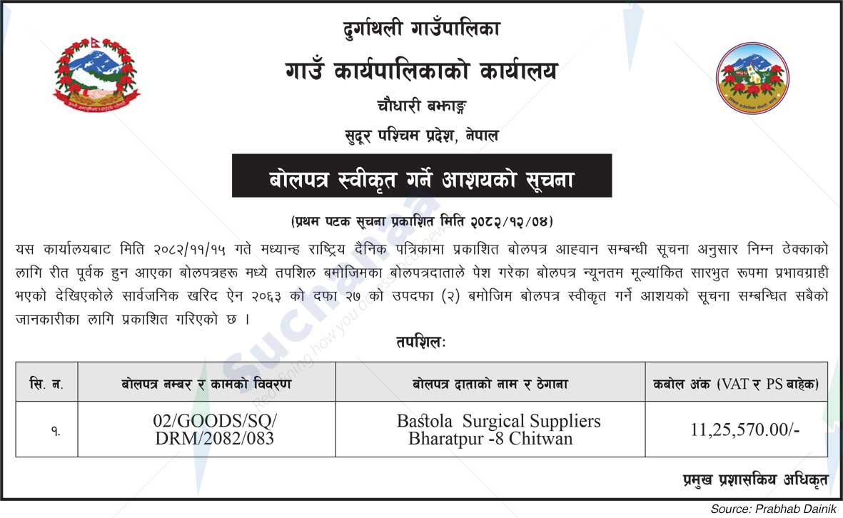 Durgathali Rural Municipality