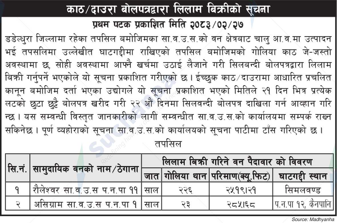 Rauleshwar/Asigram Saa.Wa.Wo.Sa.