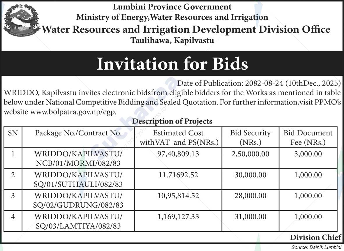 Water Resources and Irrigation Development Division Office, Kapilvastu