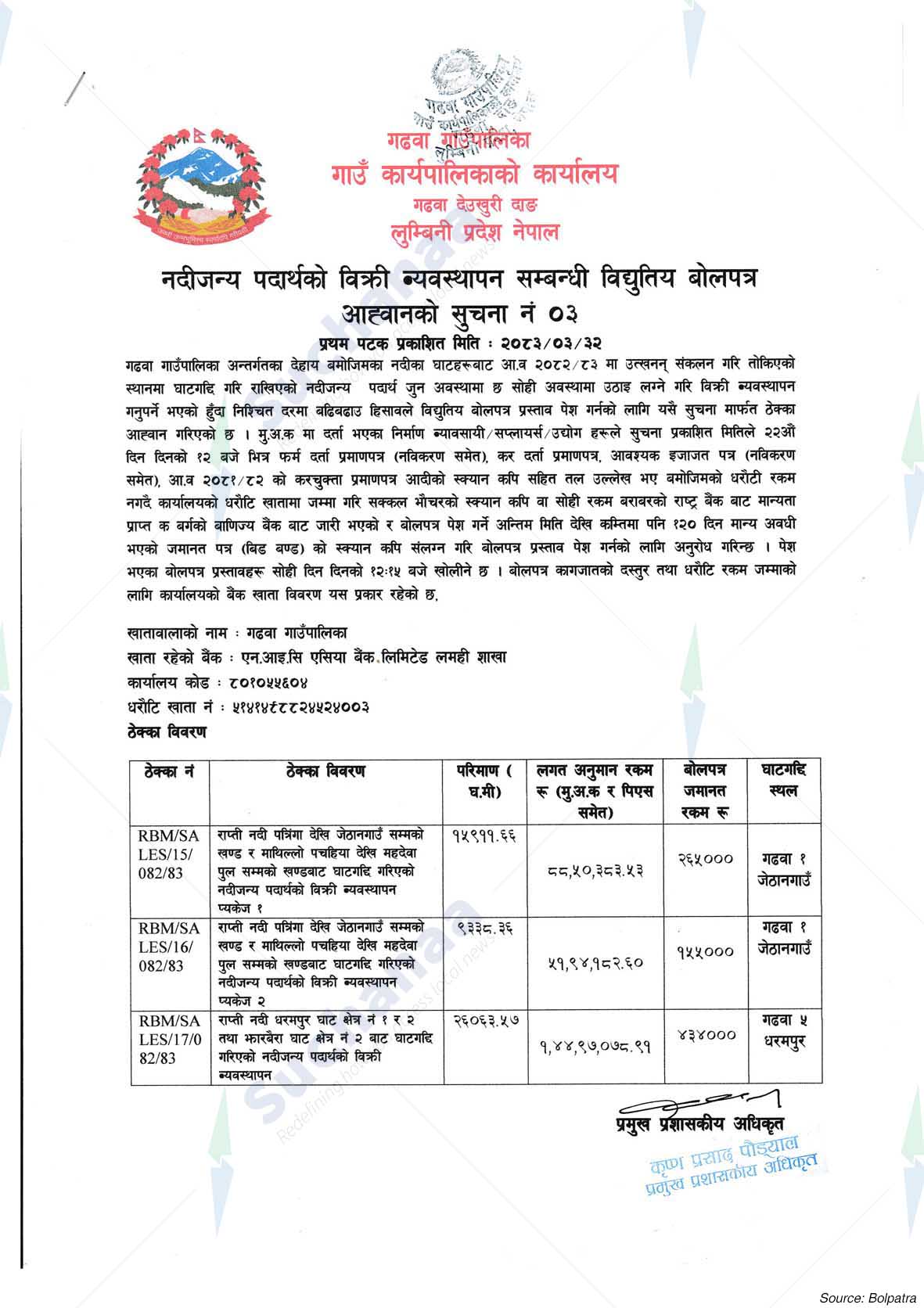Gadhawa Rural Municipality