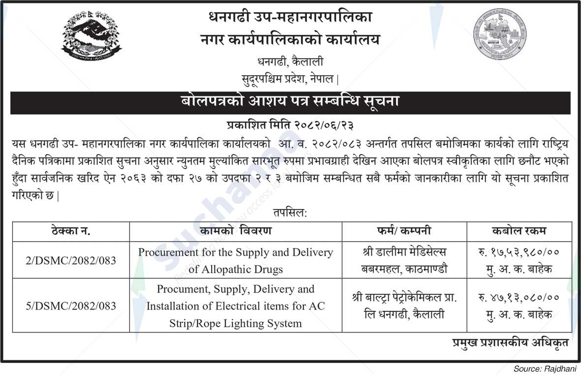 Dhangadhi Sub-Metropolitan City