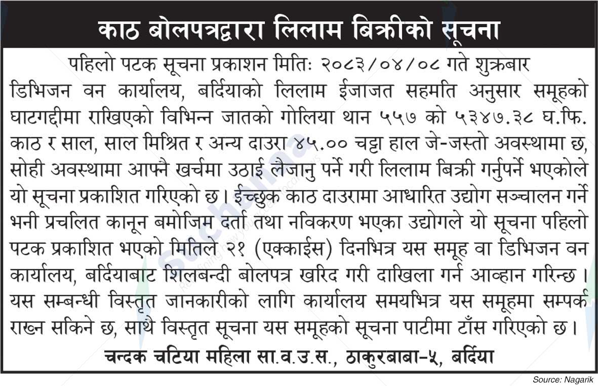 Chandak Chatiya Mahila Saa.Wa.Wo.Sa