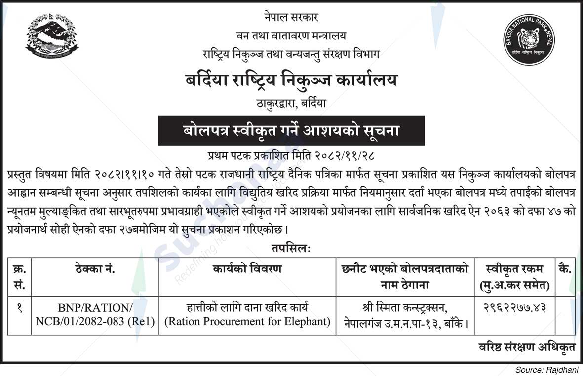 Bardia National Park