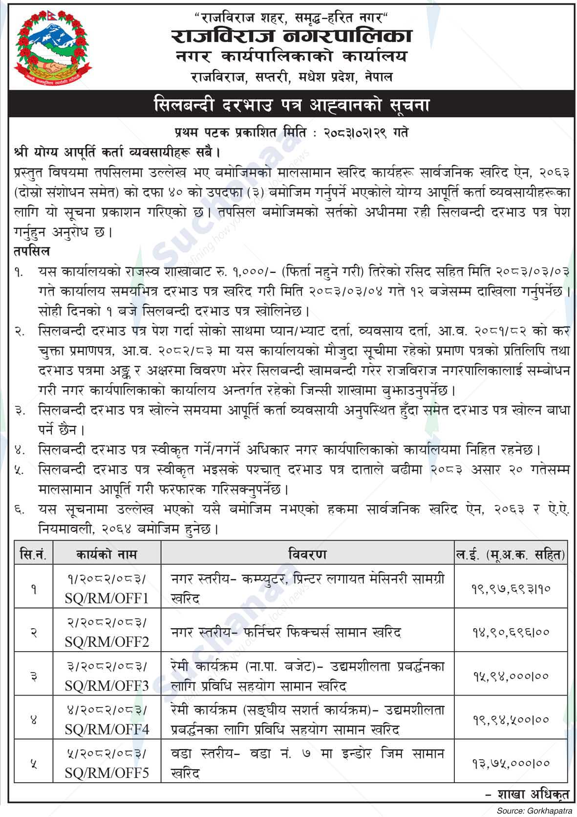 Rajbiraj Municipality