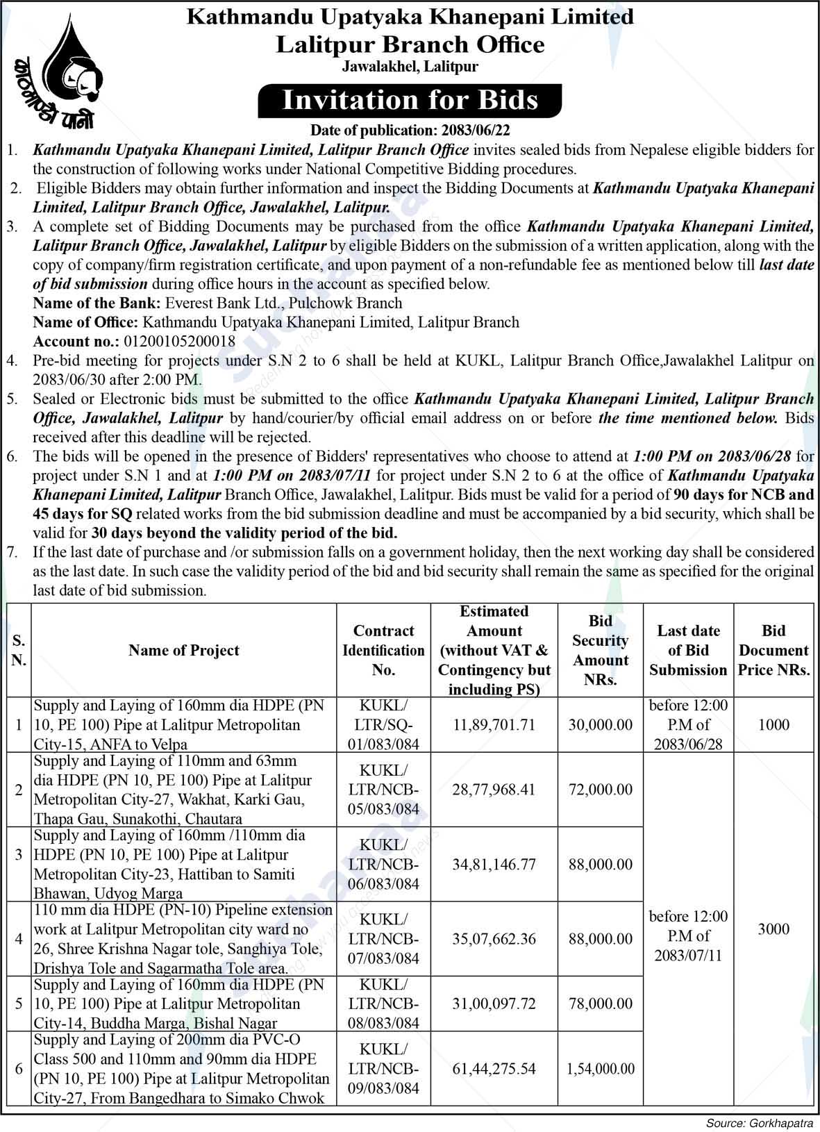 Kathmandu Upatyaka Khanepani Limited
