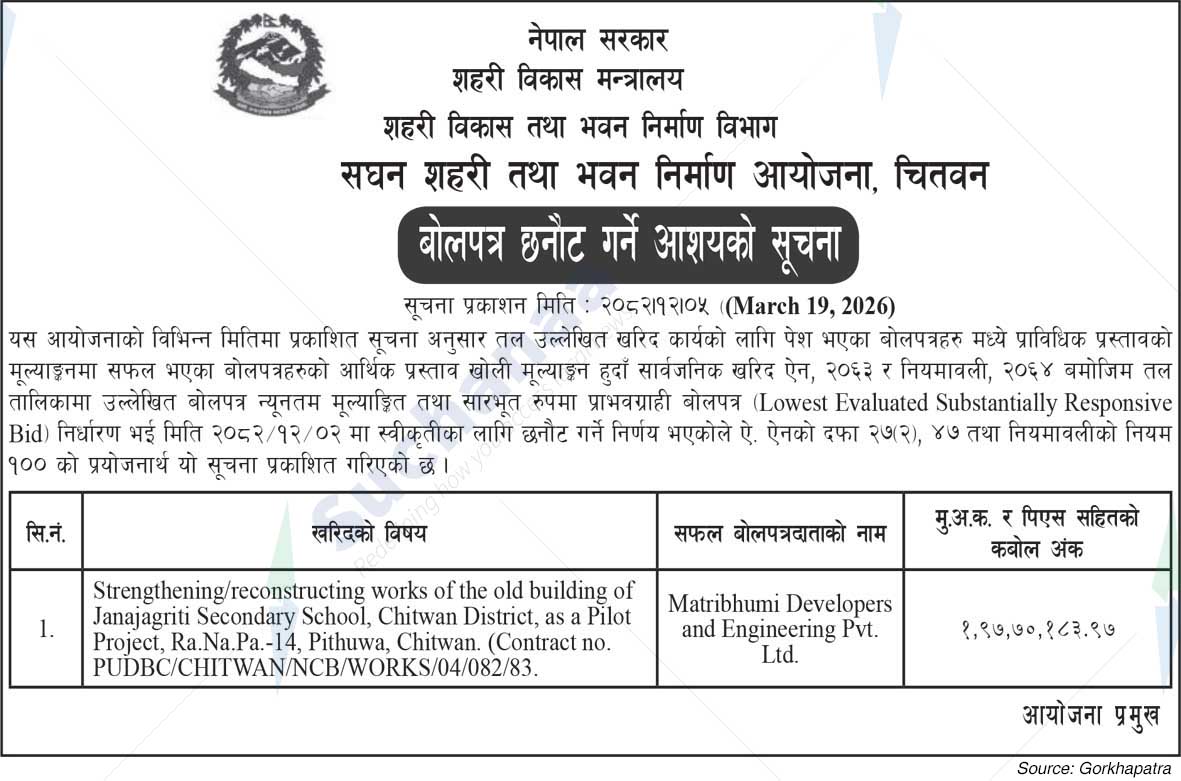 Project Office of Urban Development and Building Construction, Chitwan