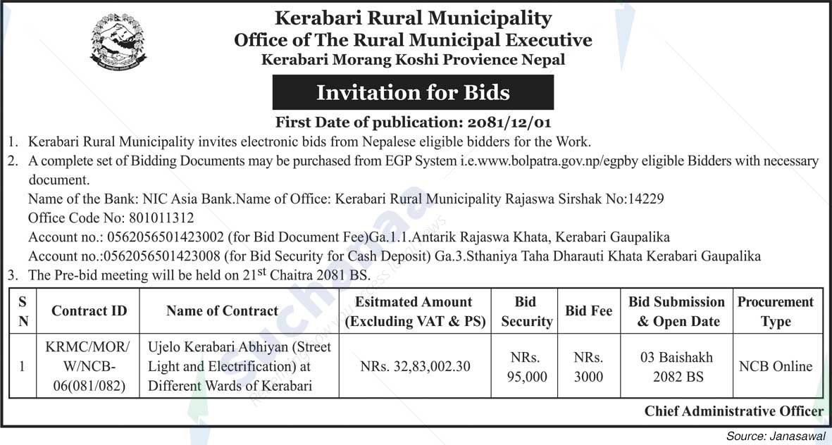 Kerabari Rural Municipality