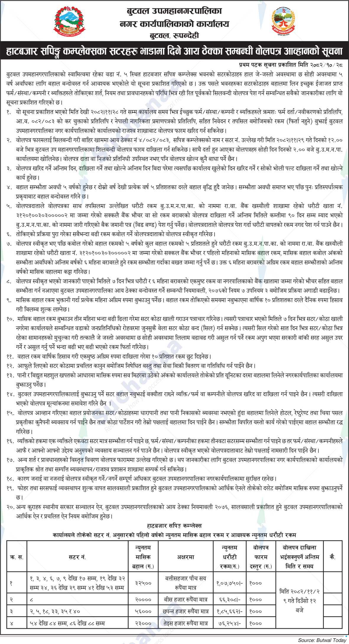 Butwal Sub-Metropolitan City