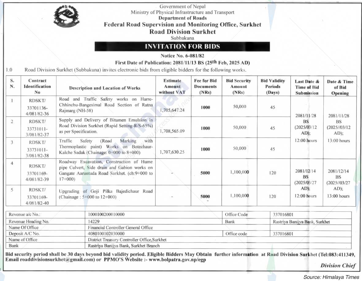 Federal Road Supervision and Monitoring Office, Surkhet