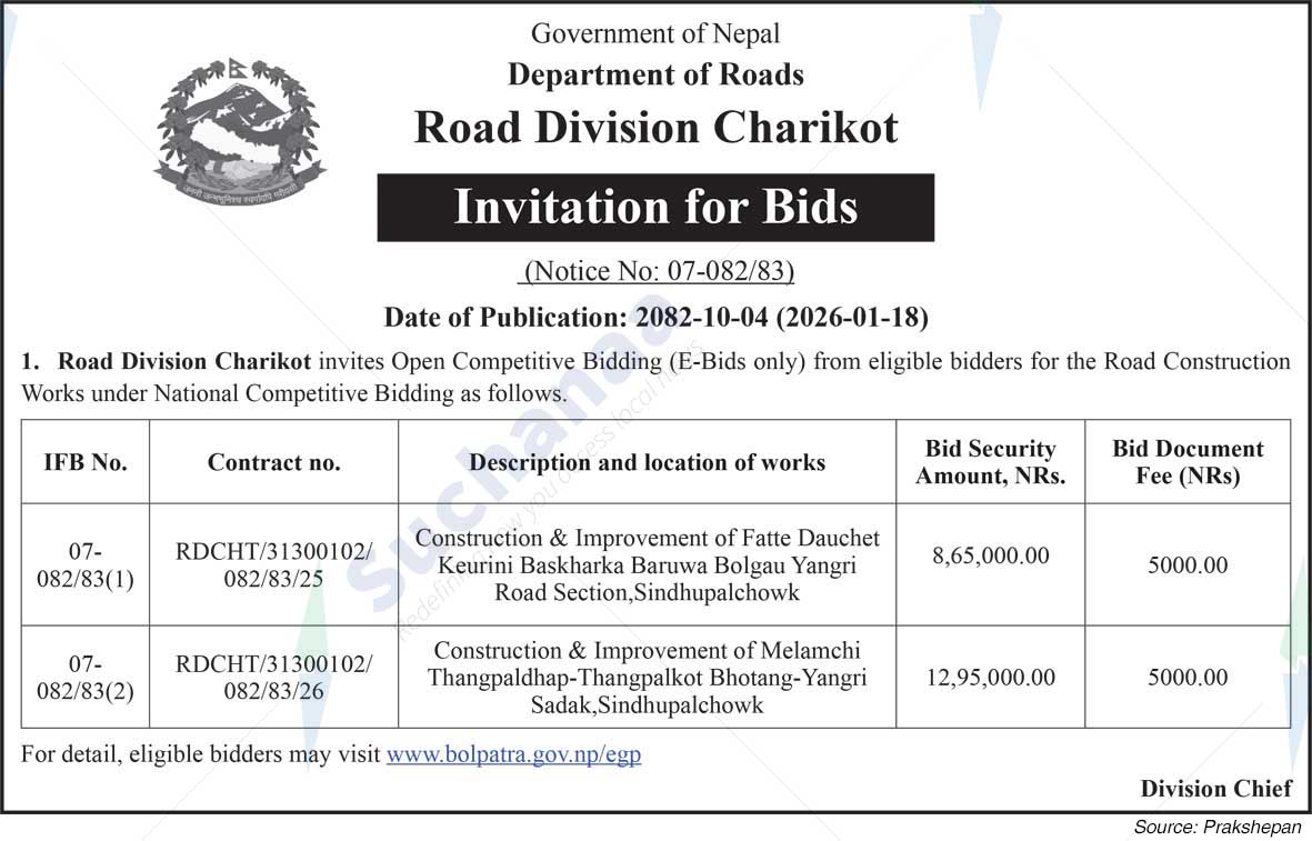 Road Division, Charikot