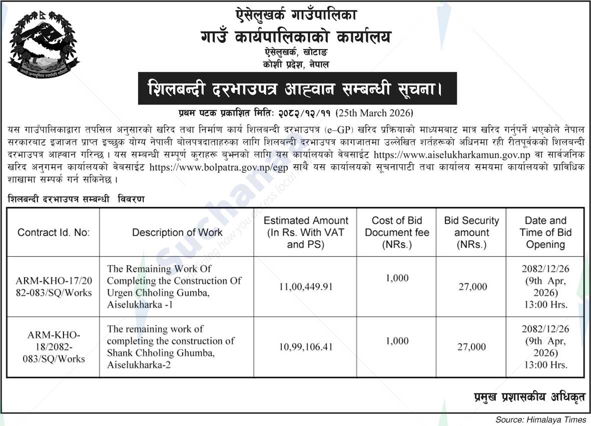 Aiselukharka Rural Municipality