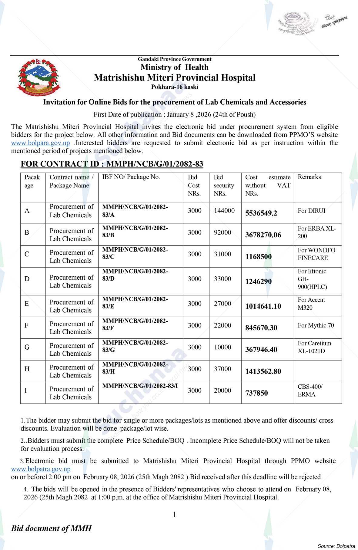 Matrishishu Miteri Provincial Hospital