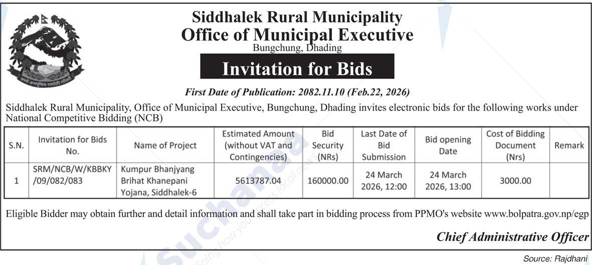 Siddhalek Rural Municipality