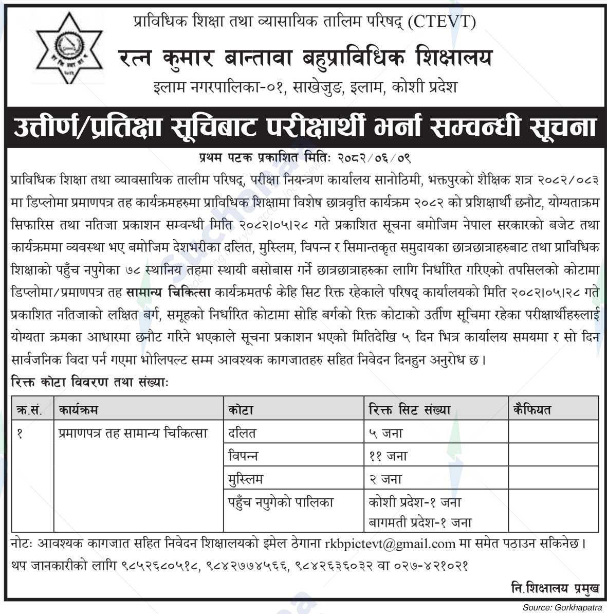 Ratna Kumar Bantawa Polytechnic Institute (RKBPI)