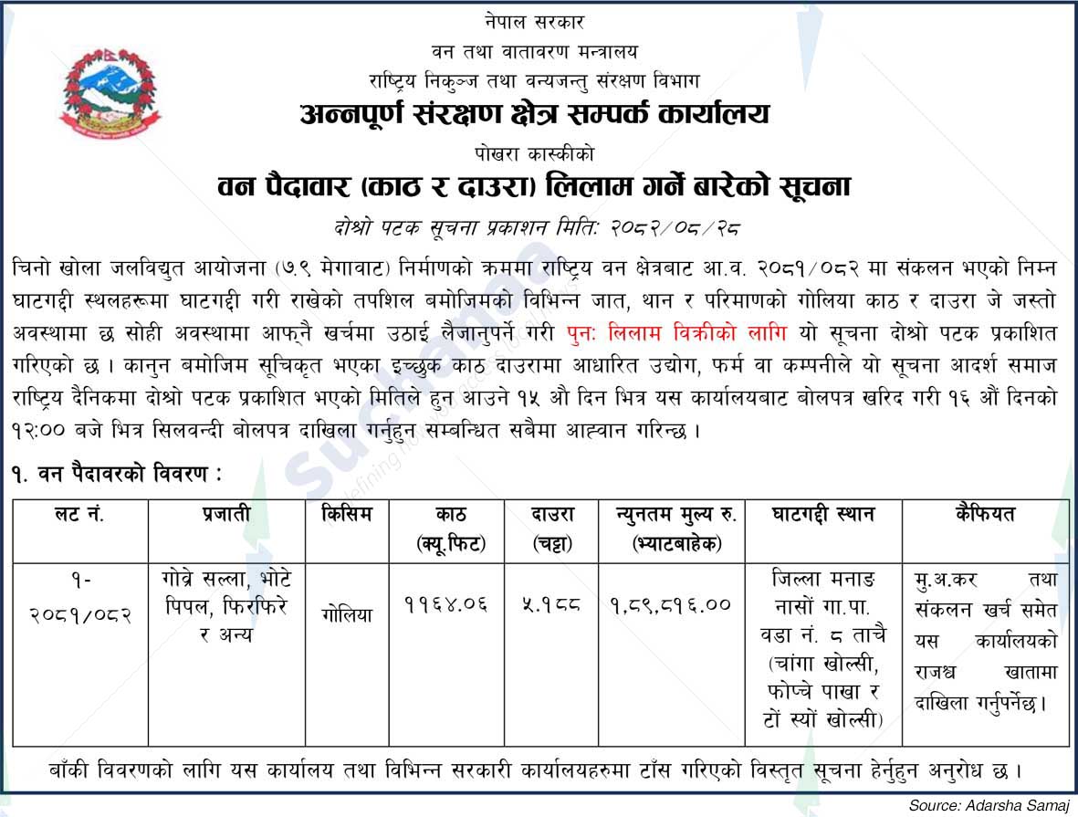 Annapurna Conservation Area Liaison Office