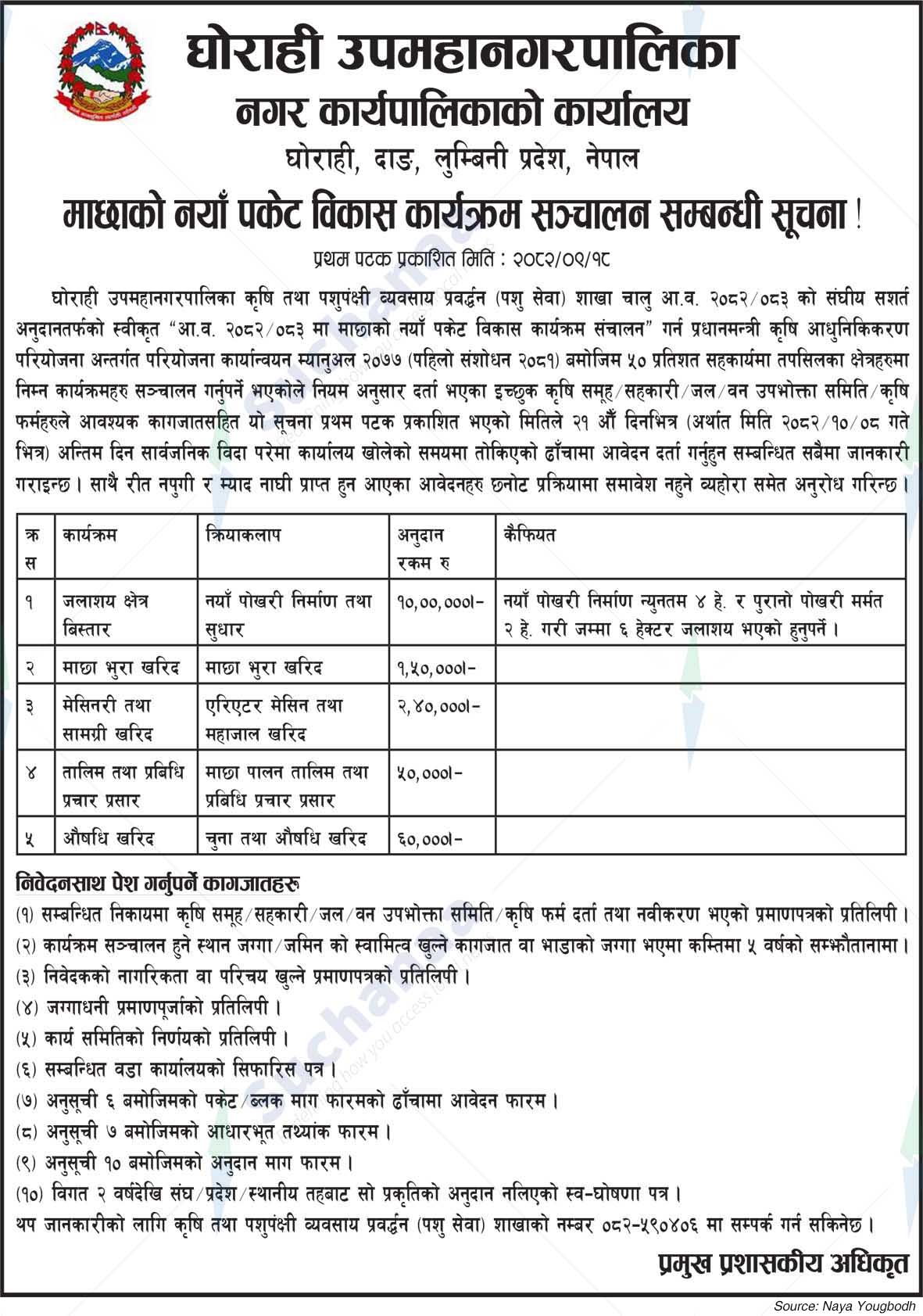 Ghorahi Sub-Metropolitan City