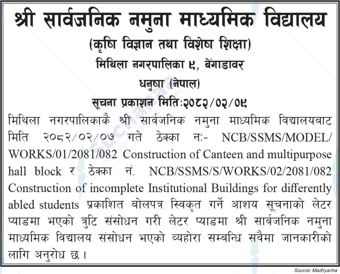 Shree Public Model Secondary School