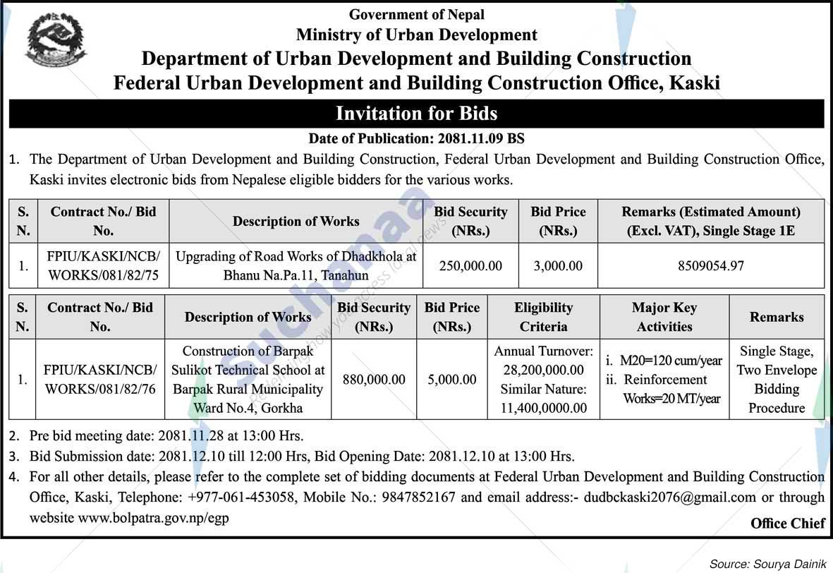 Federal Urban Development and Building Construction Office, Kaski
