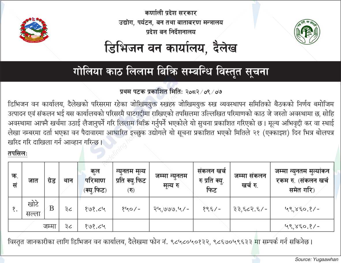 Division Forest Office, Dailekh