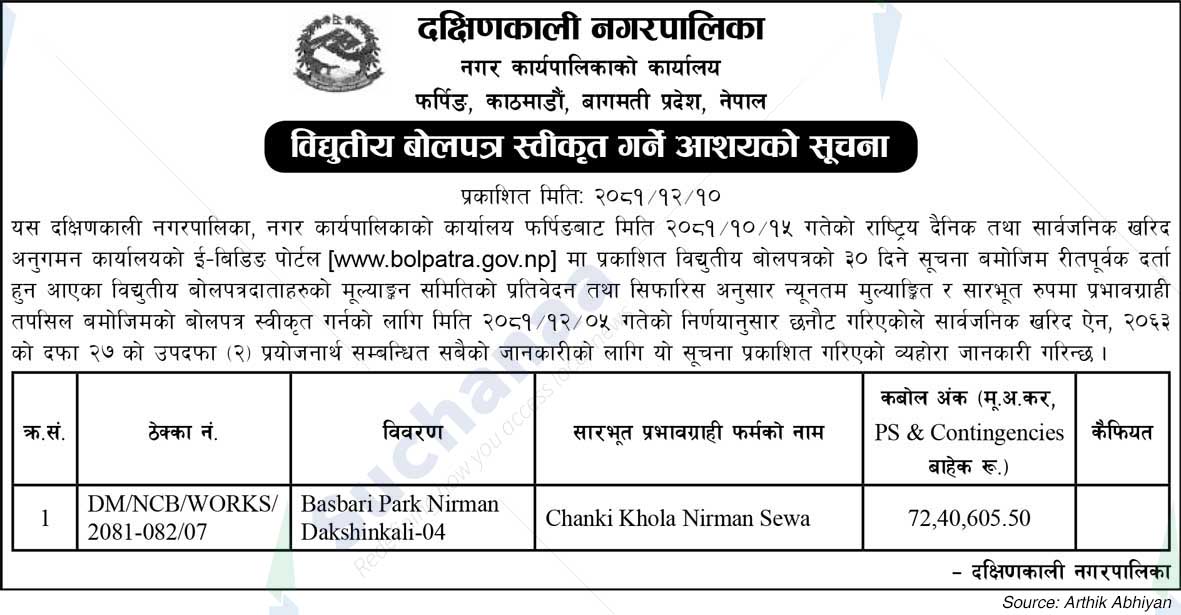Dakshinkali Municipality