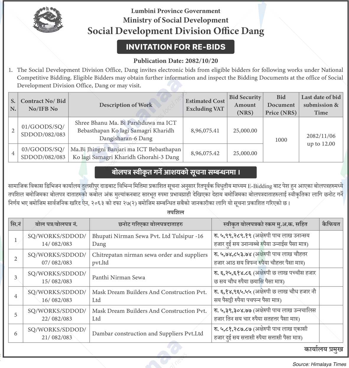 Social Development Division Office, Dang