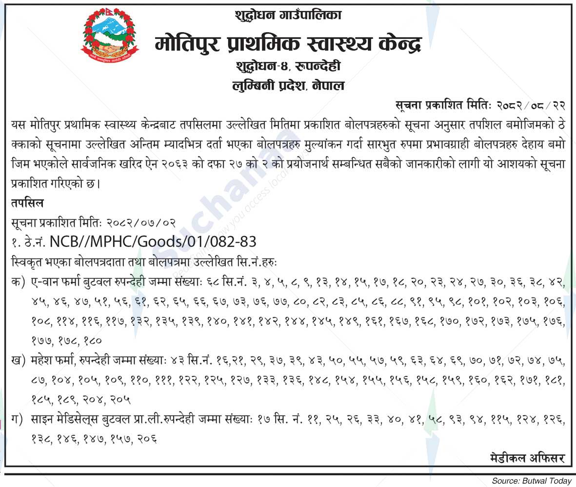 Motipur Primary Health Centre