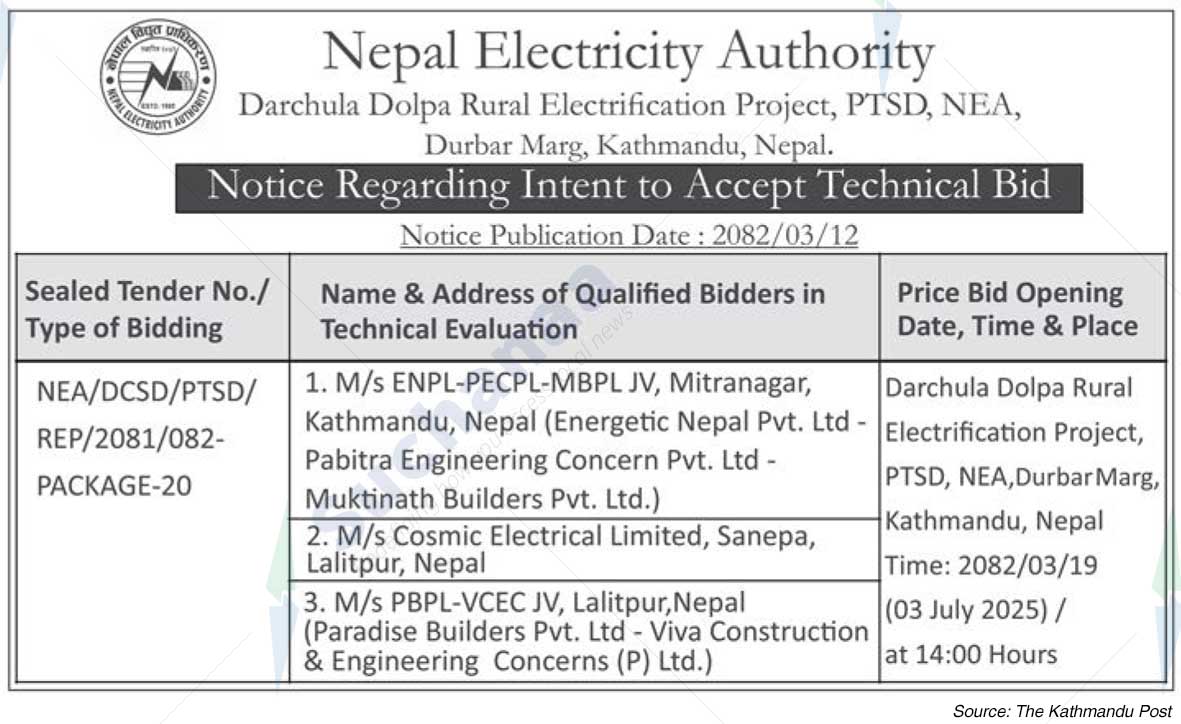 Nepal Electricity Authority