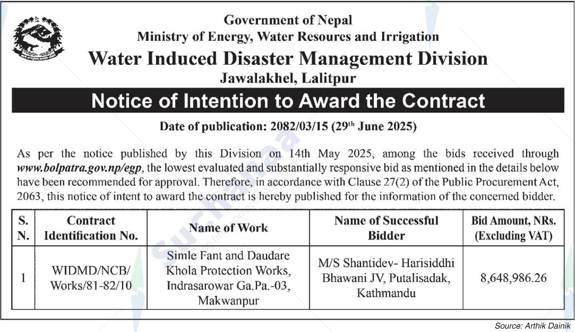 Water Induced Disaster Management Division, Jawalakhel
