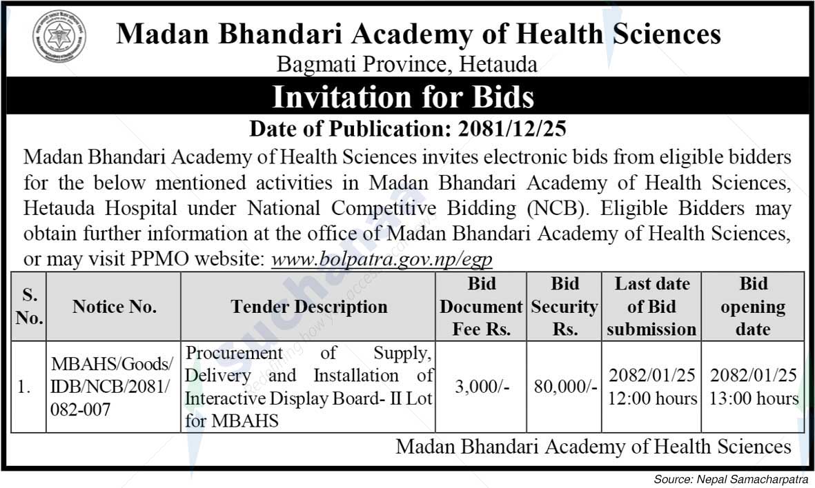 Madan Bhandari Academy of Health Sciences