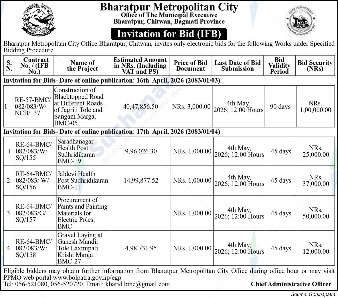 Bharatpur Metropolitan City