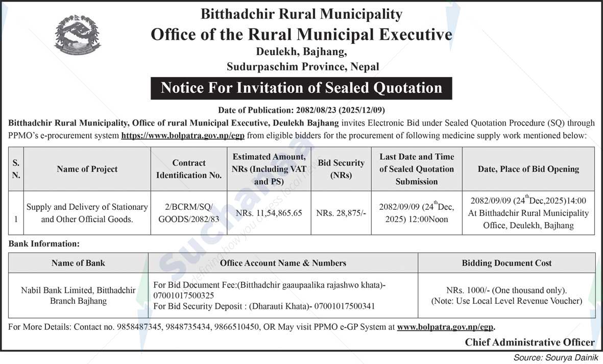 Bithadchir Rural Municipality