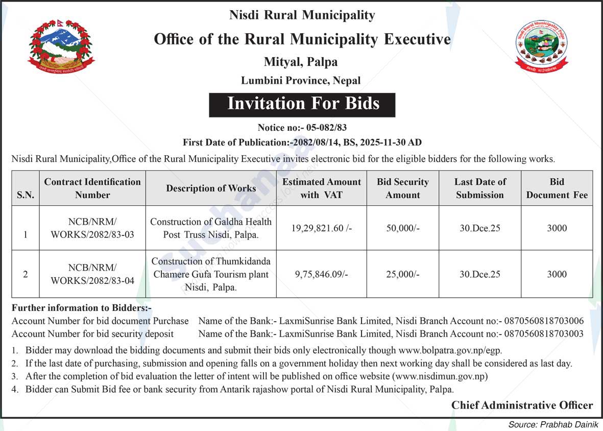 Nisdi Rural Municipality