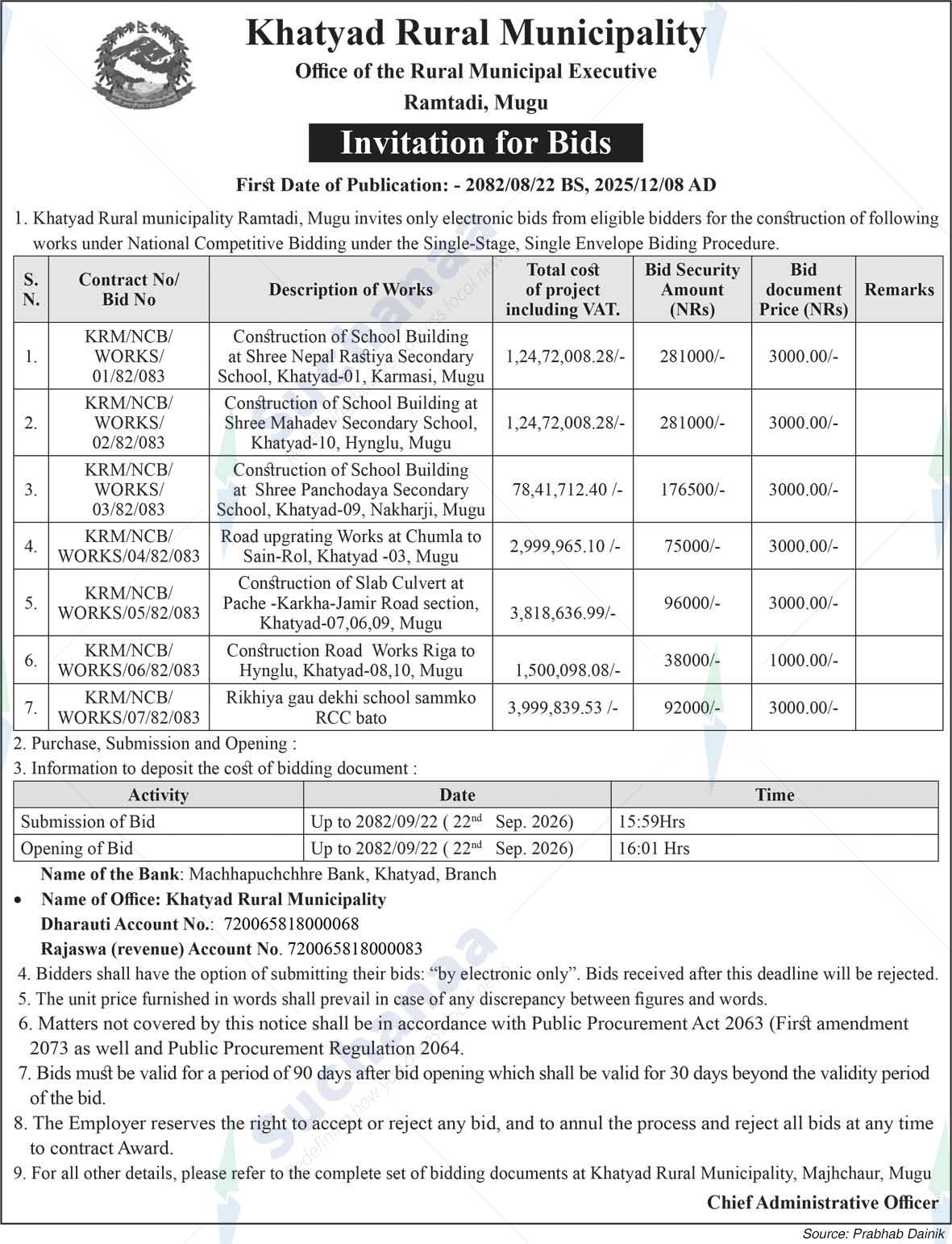 Khatyad Rural Municipality