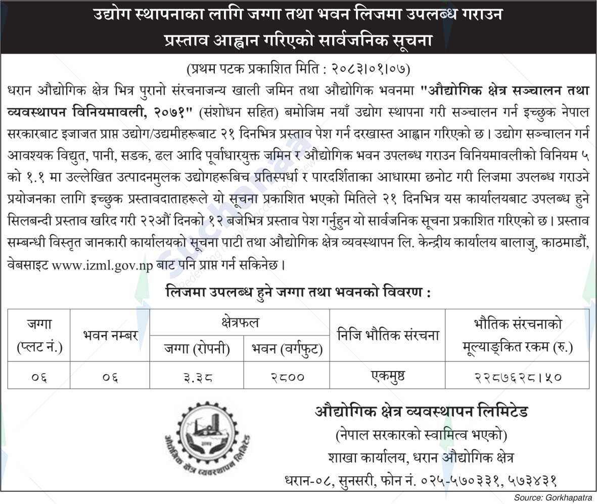 Industrial Zone Management Limited, Dharan