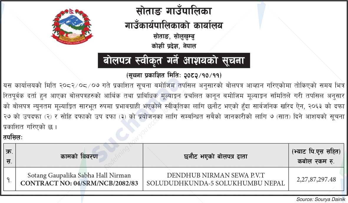 Sotang Rural Municipality